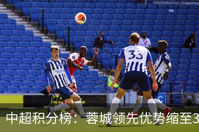 中超积分榜：蓉城领先优势缩至3分 两降级队最终确定