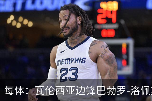 每体：瓦伦西亚边锋巴勃罗-洛佩斯重伤一年后复出