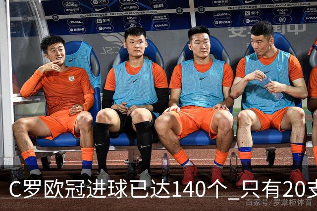 C罗欧冠进球已达140个 只有20支球队进球数超过他